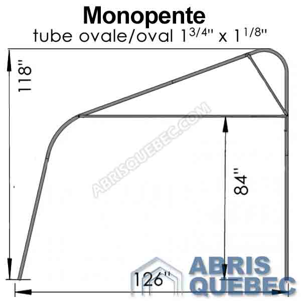 Arche d'une structure d'abri Monopente Harnois